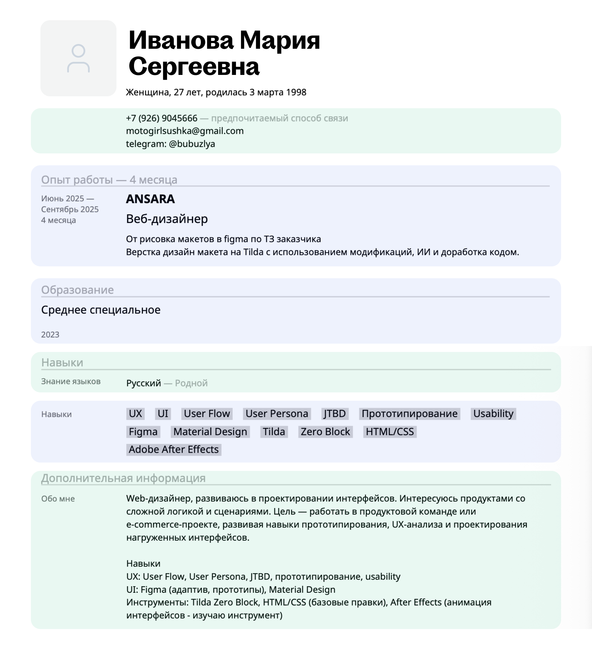 Скоринг резюме на hh.ru